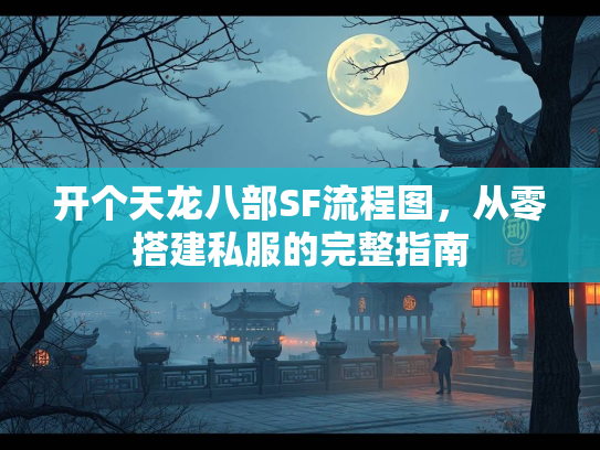 开个天龙八部SF流程图，从零搭建私服的完整指南