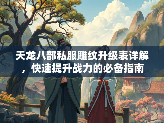 天龙八部私服雕纹升级表详解，快速提升战力的必备指南