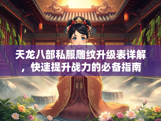天龙八部私服雕纹升级表详解，快速提升战力的必备指南