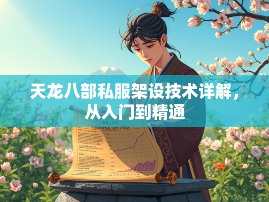 天龙八部私服架设技术详解，从入门到精通