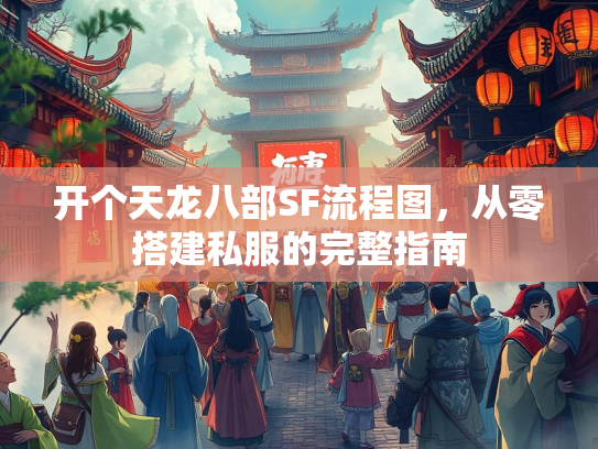 开个天龙八部SF流程图，从零搭建私服的程图从零完整指南  第1张